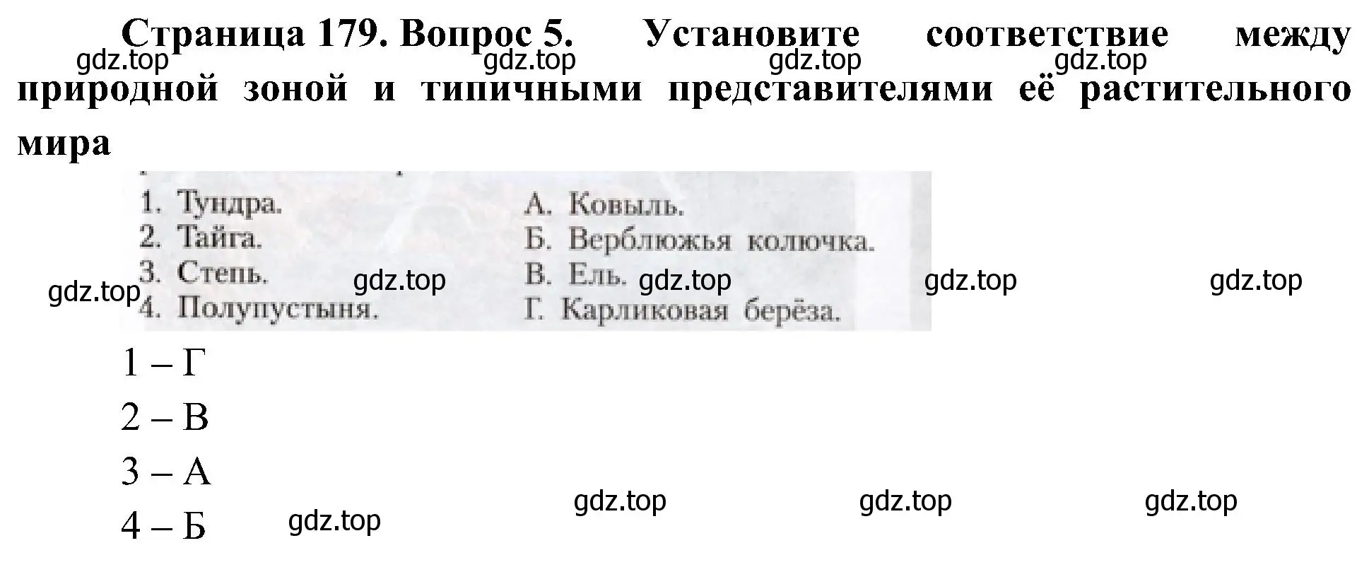 Решение номер 5 (страница 179) гдз по географии 8 класс Алексеев, Николина, учебник