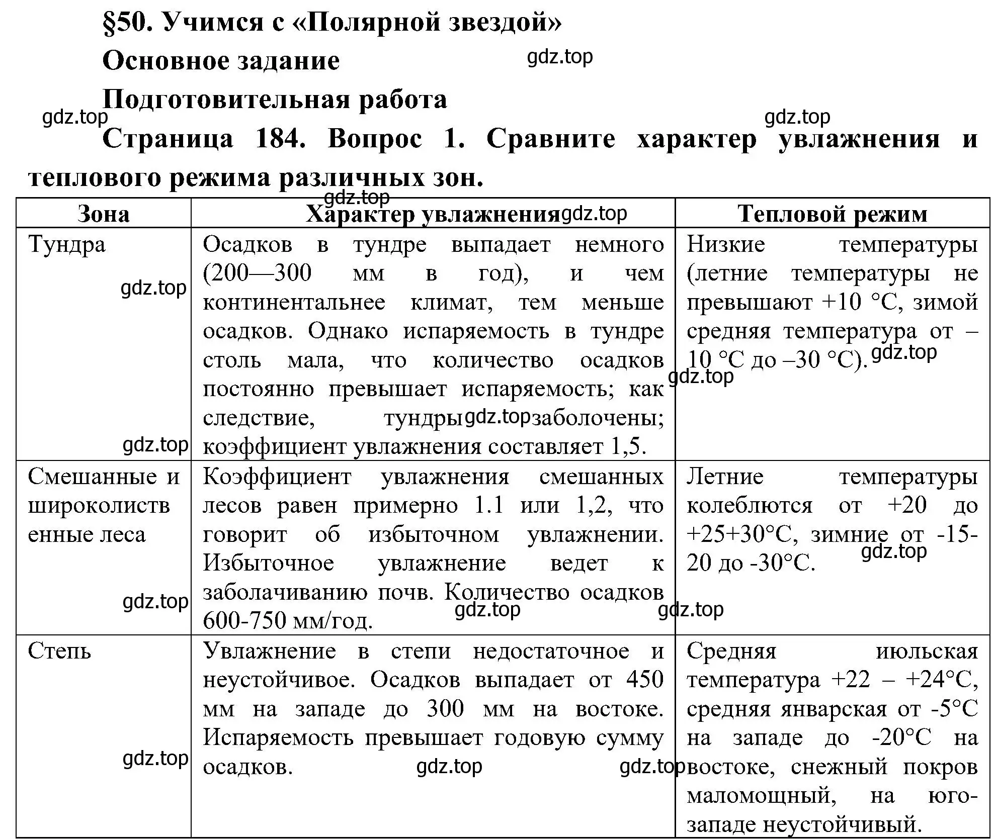 Решение номер 1 (страница 184) гдз по географии 8 класс Алексеев, Николина, учебник