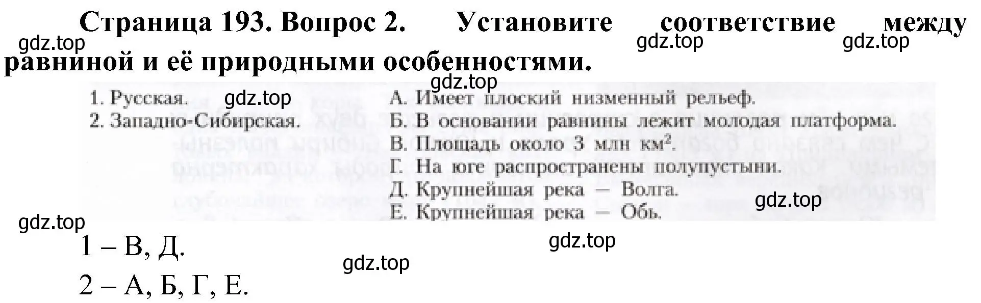 Решение номер 2 (страница 193) гдз по географии 8 класс Алексеев, Николина, учебник