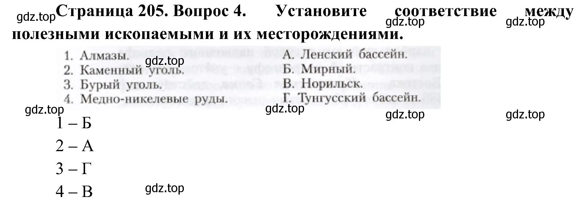 Решение номер 4 (страница 205) гдз по географии 8 класс Алексеев, Николина, учебник