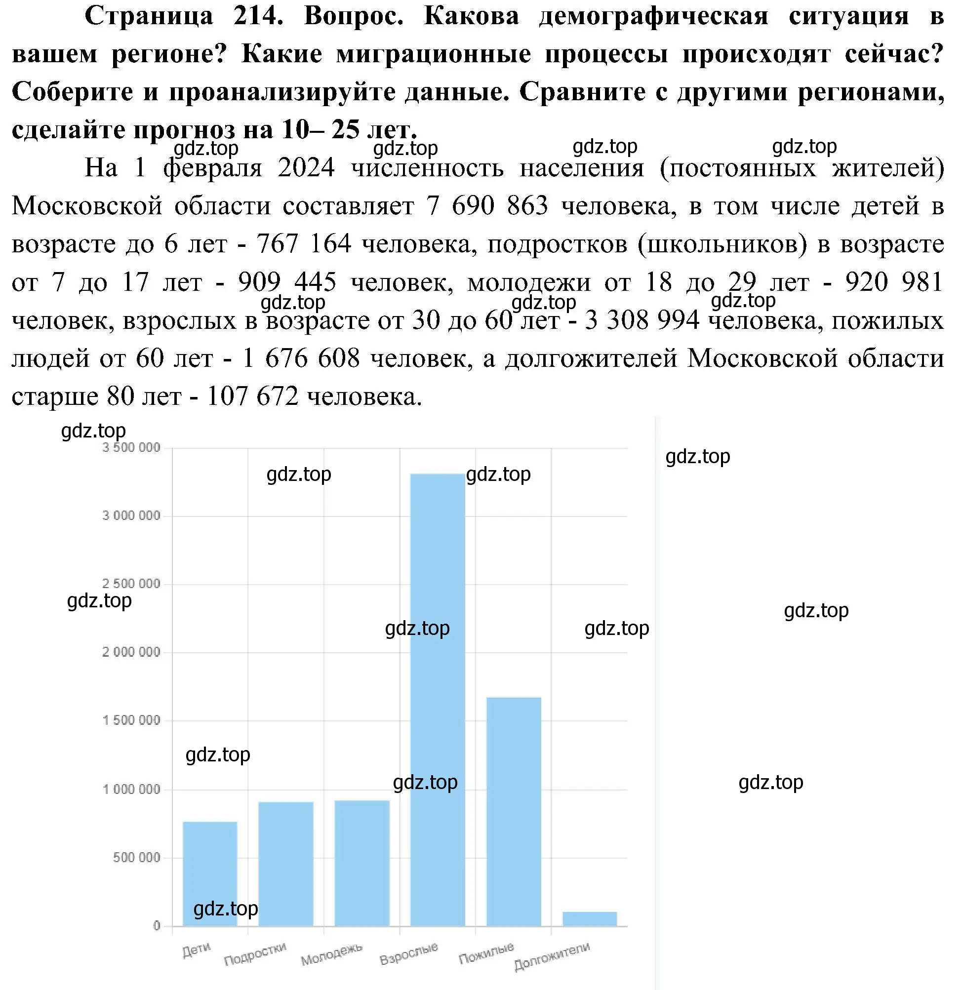 Решение номер 6 (страница 214) гдз по географии 8 класс Алексеев, Николина, учебник