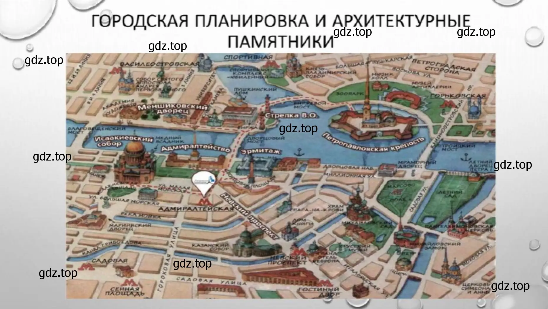 Рисунок 6. Презентация. Городская планировка и архитектурные памятники.