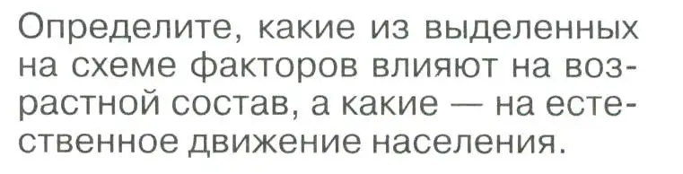 Условие номер 1 (страница 265) гдз по географии 8 класс Алексеев, Низовцев, учебник