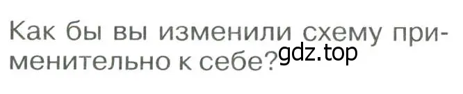 Условие номер 1 (страница 290) гдз по географии 8 класс Алексеев, Низовцев, учебник