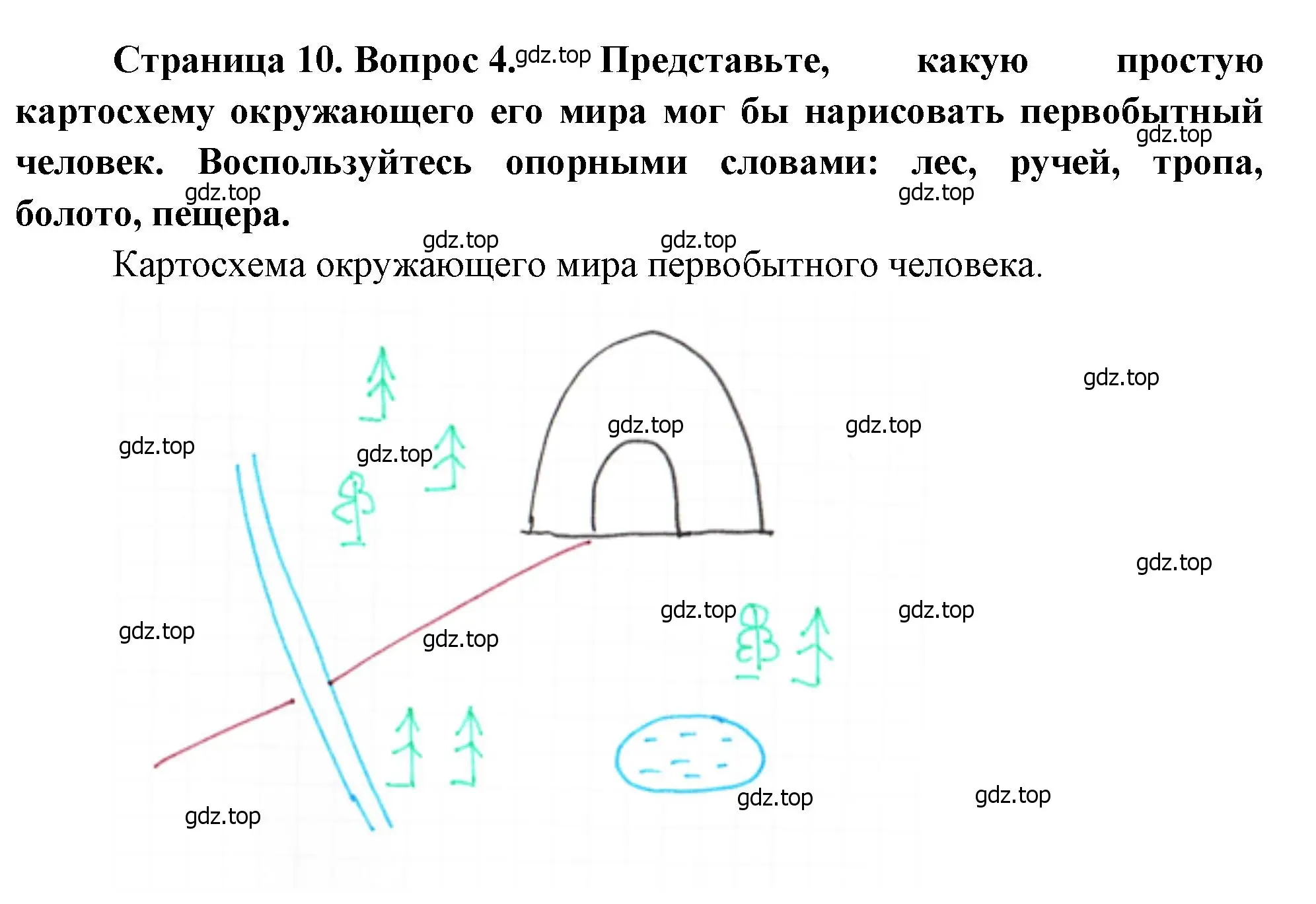 Решение номер 4 (страница 10) гдз по географии 8 класс Алексеев, Низовцев, учебник