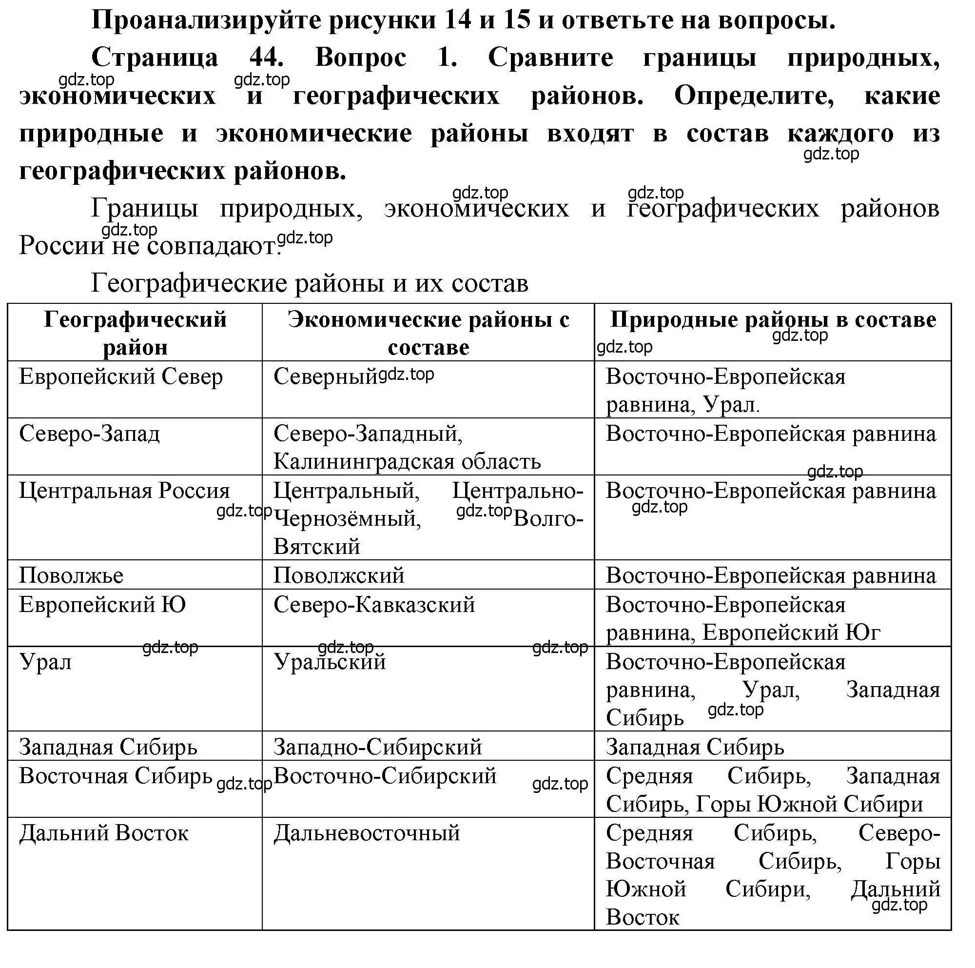 Решение номер 1 (страница 44) гдз по географии 8 класс Алексеев, Низовцев, учебник