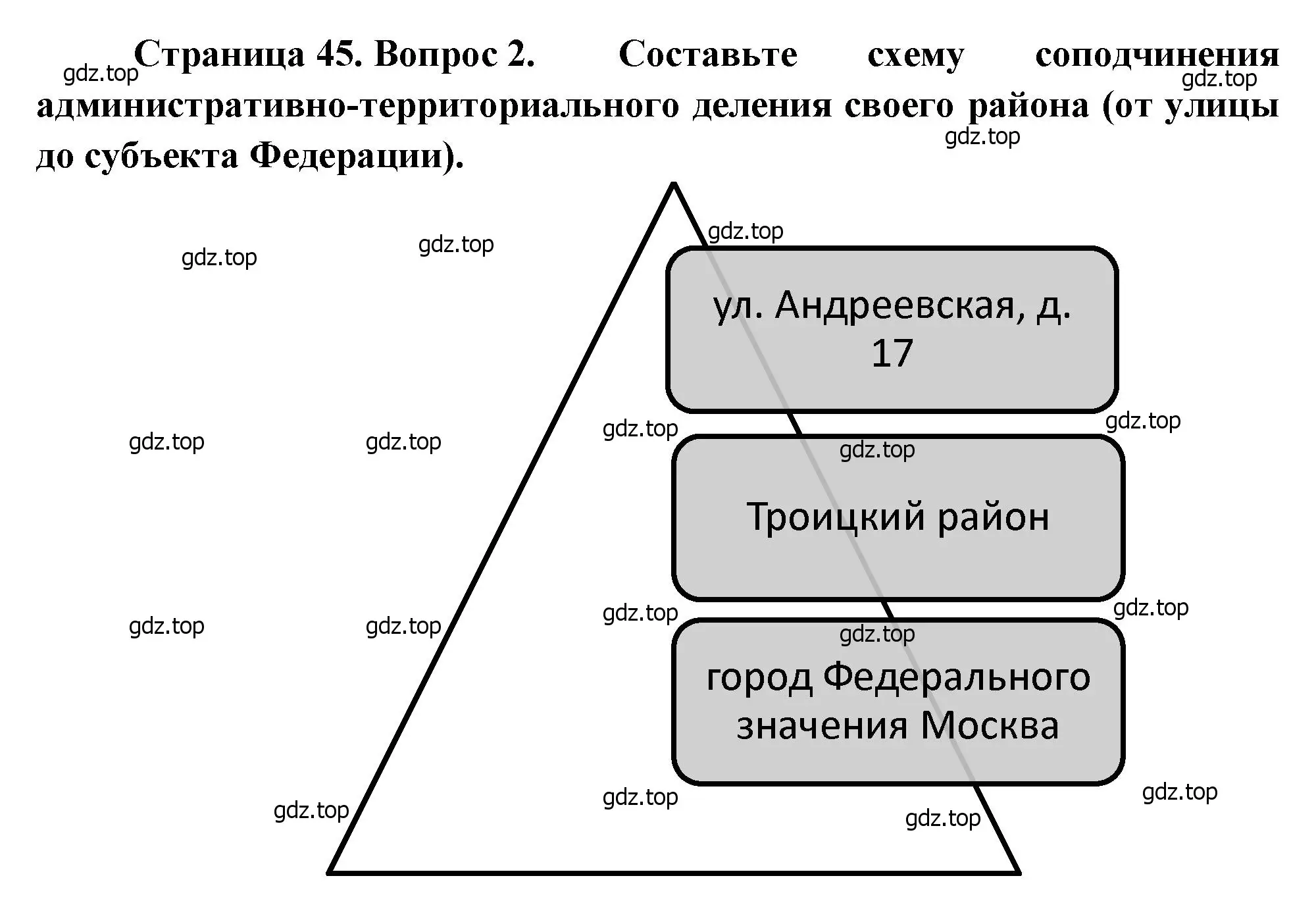 Решение номер 2 (страница 46) гдз по географии 8 класс Алексеев, Низовцев, учебник