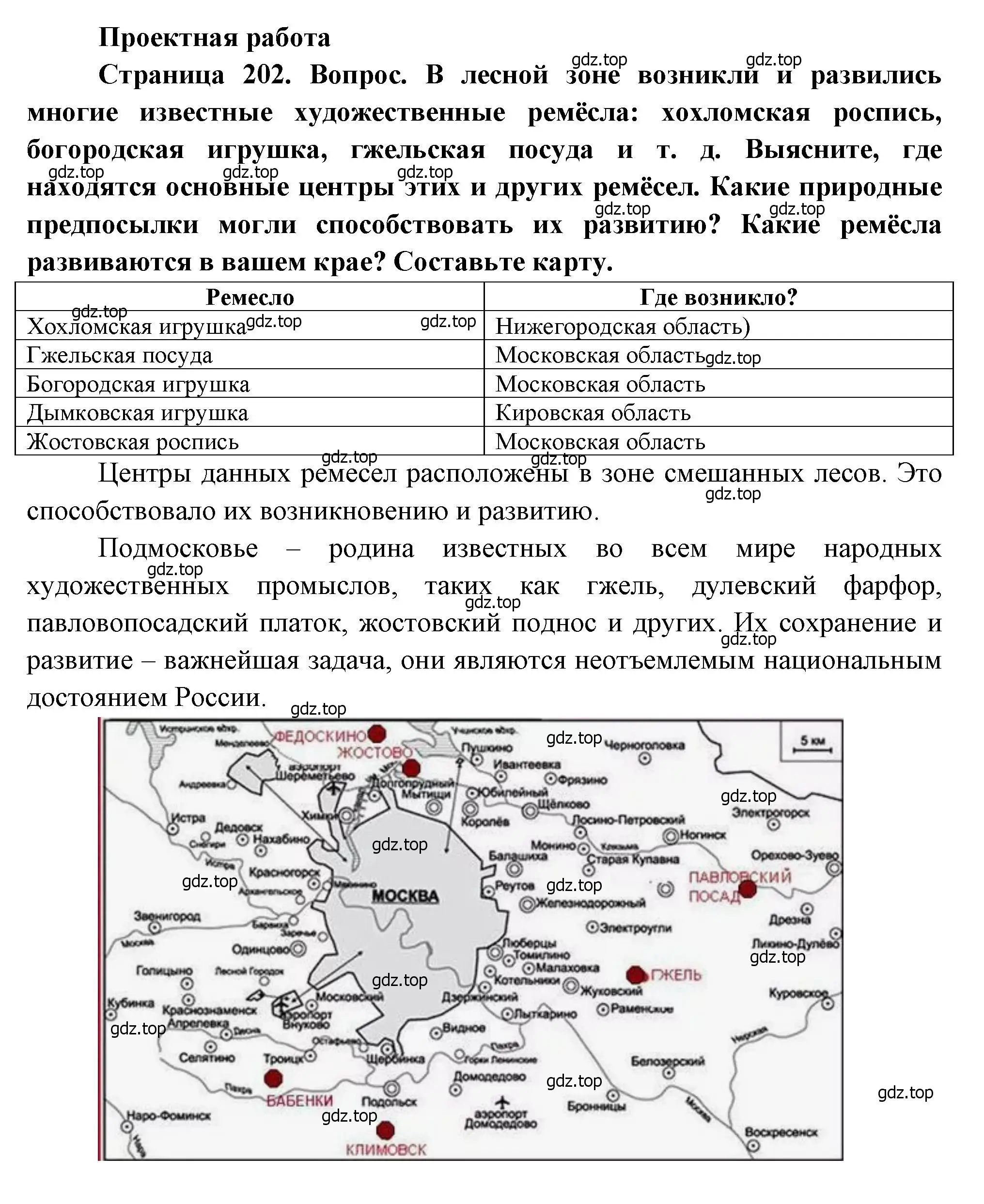 Решение  Проектная работа (страница 202) гдз по географии 8 класс Алексеев, Низовцев, учебник