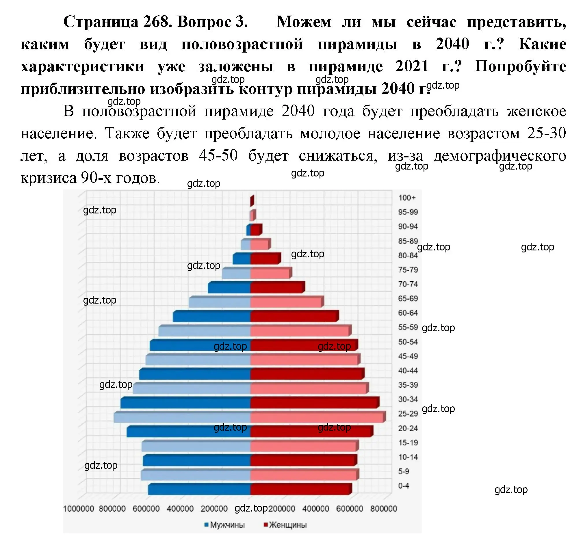 Решение номер 3 (страница 268) гдз по географии 8 класс Алексеев, Низовцев, учебник