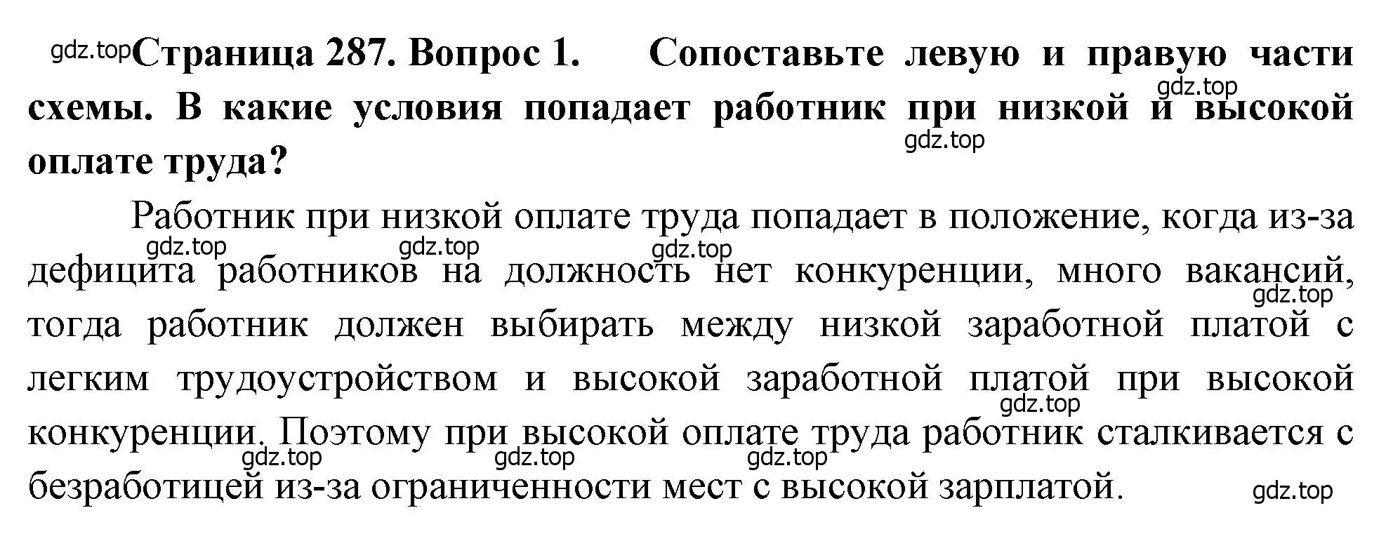 Решение номер 1 (страница 287) гдз по географии 8 класс Алексеев, Низовцев, учебник