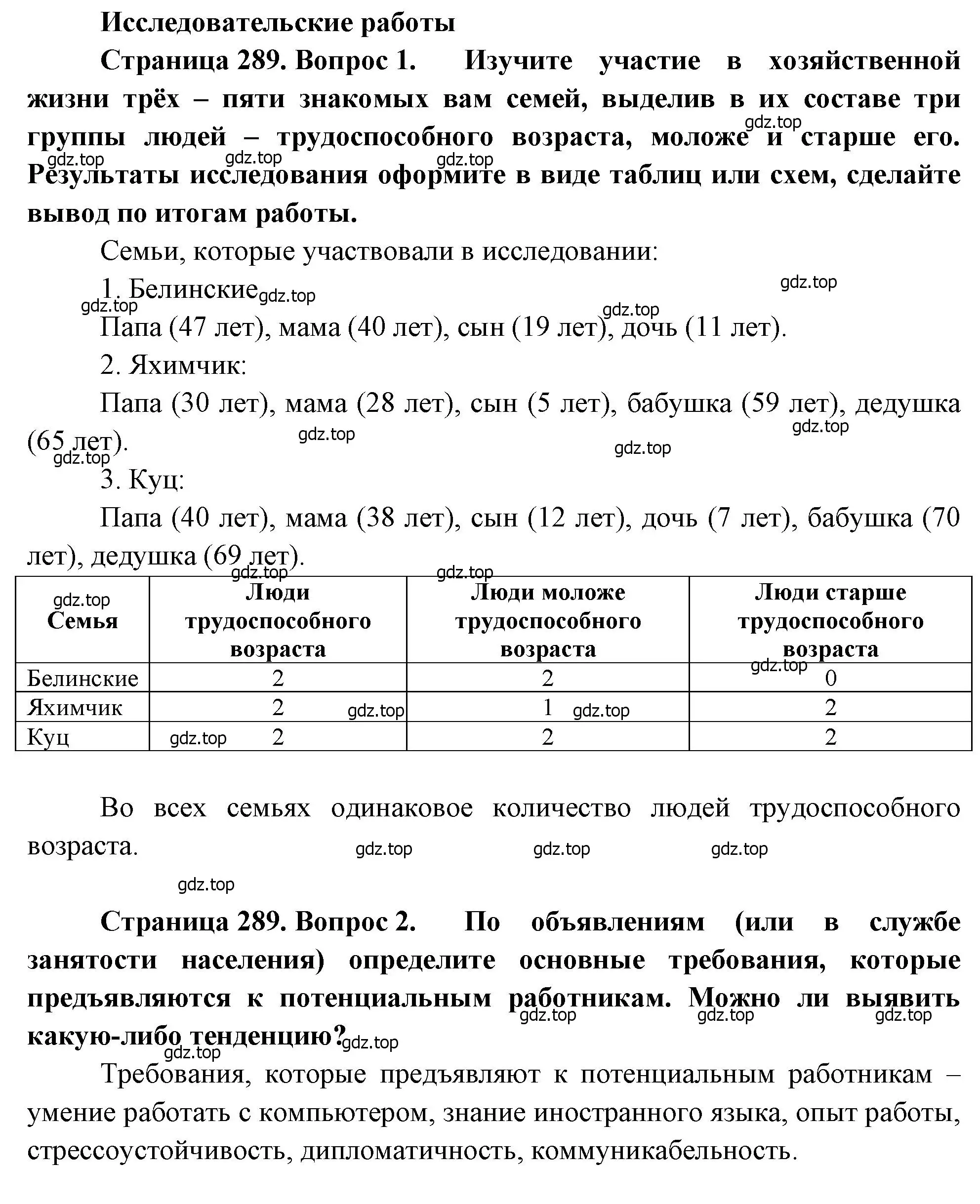 Решение  Исследовательская работа (страница 289) гдз по географии 8 класс Алексеев, Низовцев, учебник