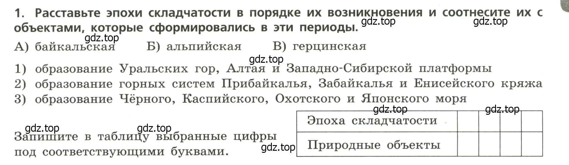 Условие номер 1 (страница 15) гдз по географии 8 класс Бондарева, Шидловский, проверочные работы