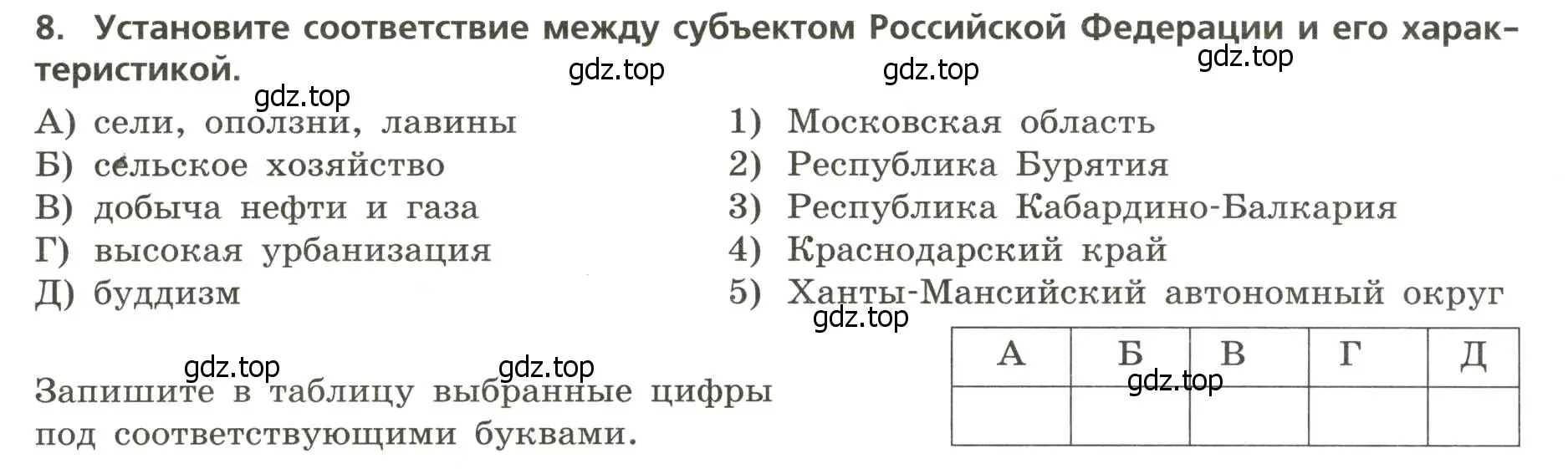 Условие номер 8 (страница 27) гдз по географии 8 класс Бондарева, Шидловский, проверочные работы