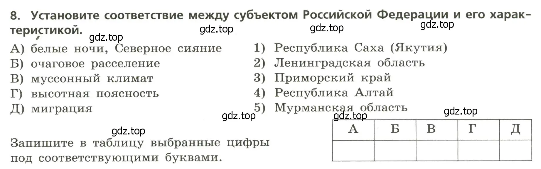 Условие номер 8 (страница 29) гдз по географии 8 класс Бондарева, Шидловский, проверочные работы