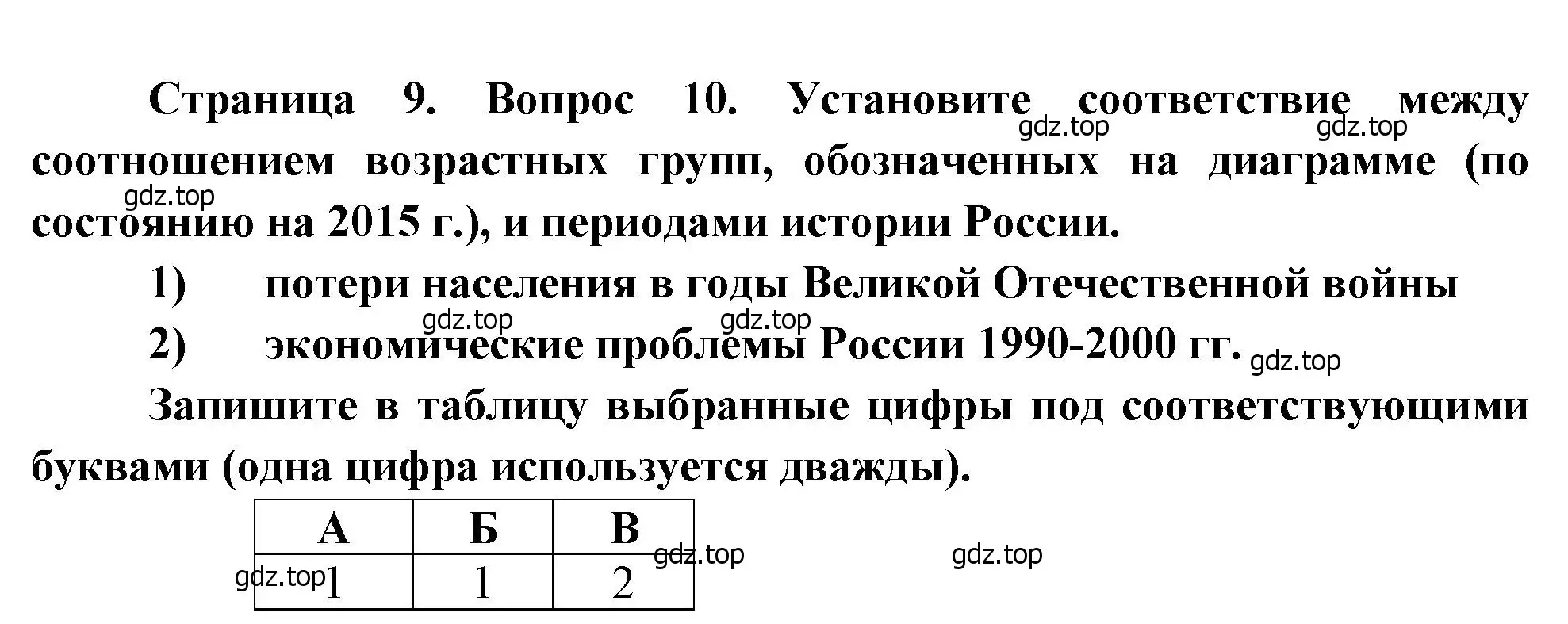 Решение номер 10 (страница 9) гдз по географии 8 класс Бондарева, Шидловский, проверочные работы