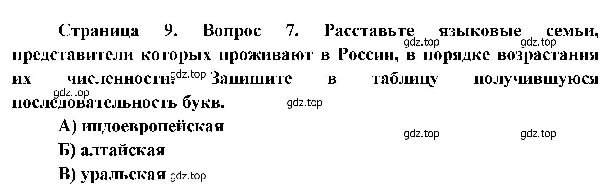 Решение номер 7 (страница 9) гдз по географии 8 класс Бондарева, Шидловский, проверочные работы