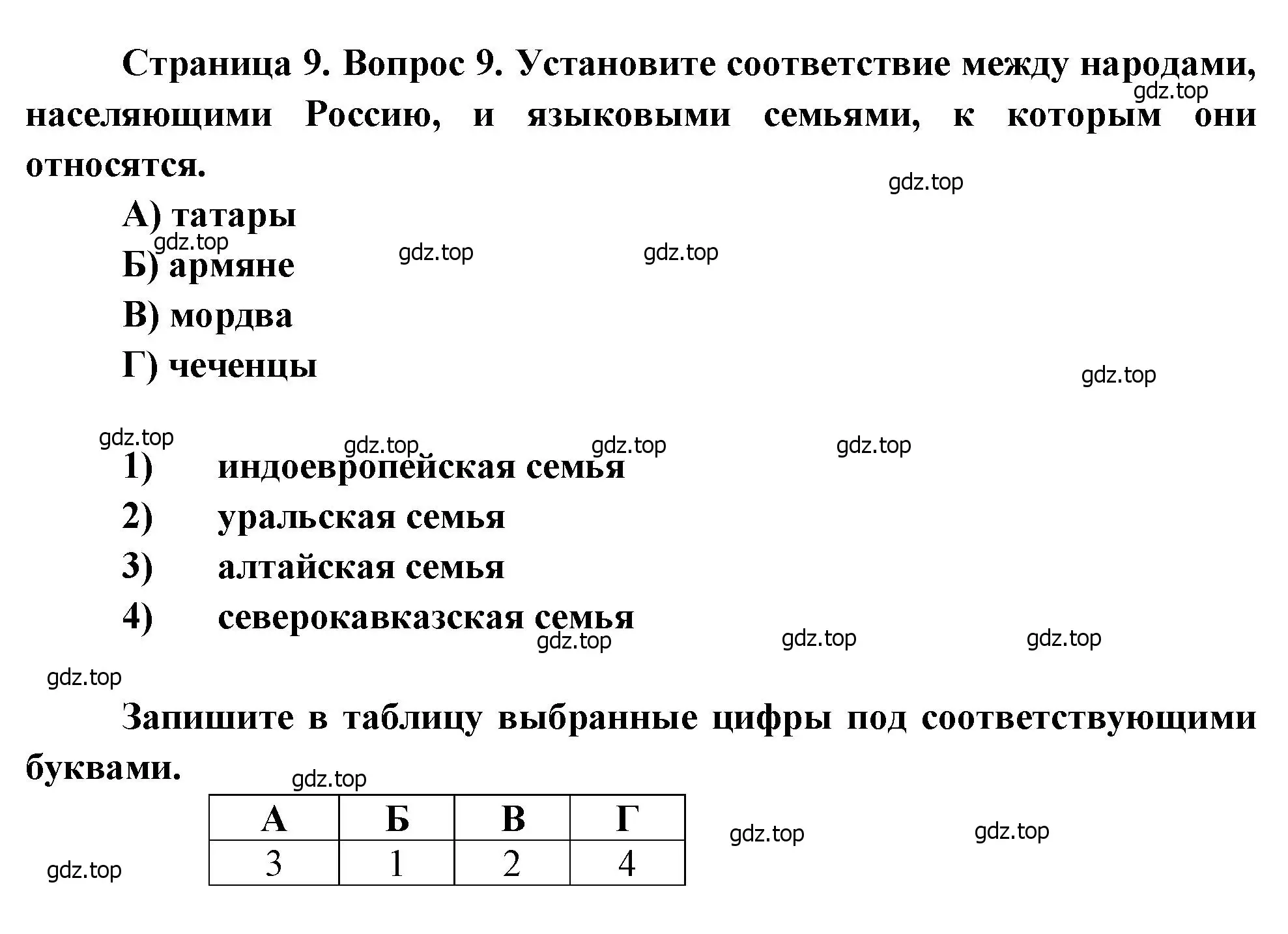 Решение номер 9 (страница 9) гдз по географии 8 класс Бондарева, Шидловский, проверочные работы