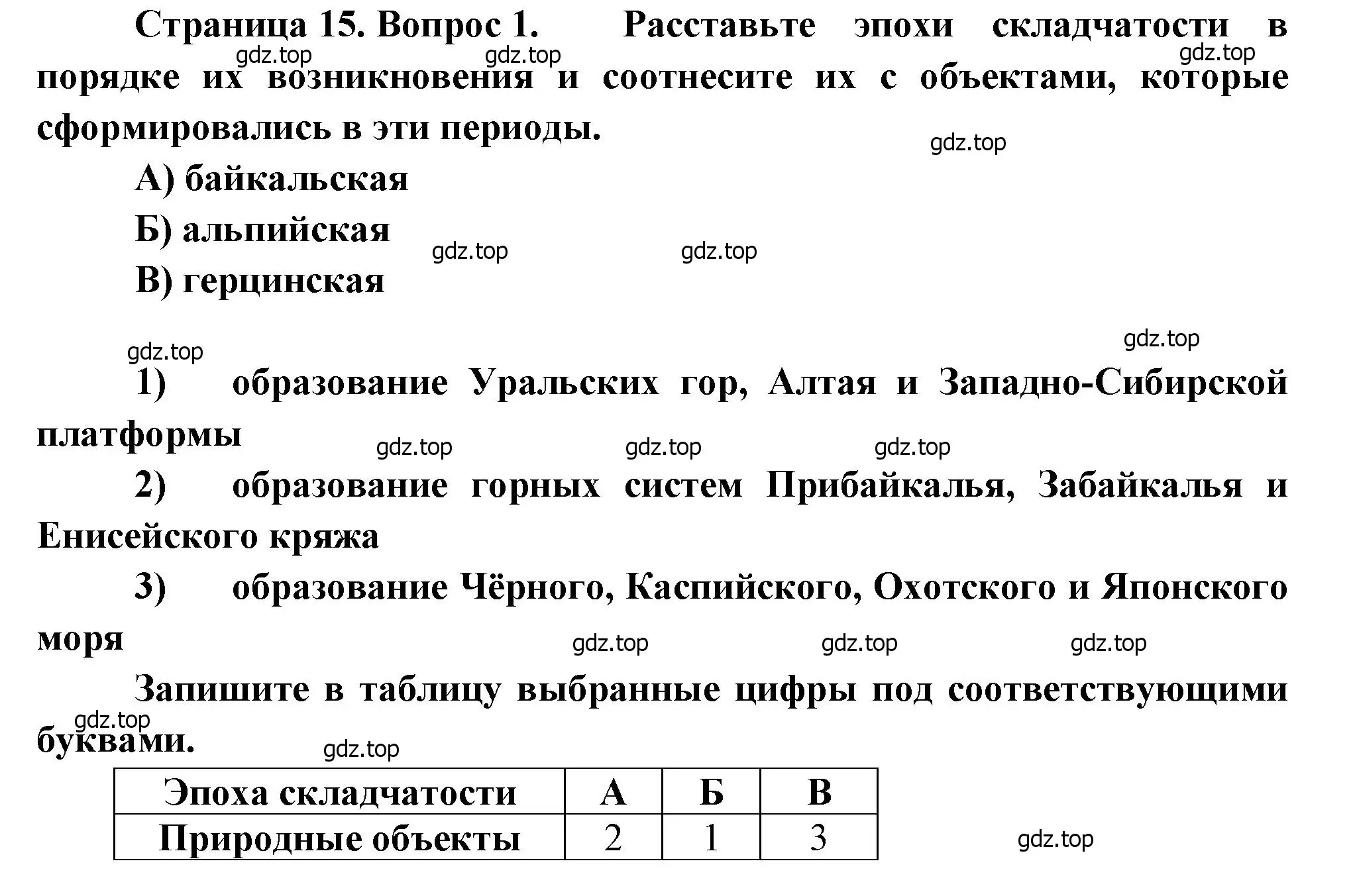 Решение номер 1 (страница 15) гдз по географии 8 класс Бондарева, Шидловский, проверочные работы