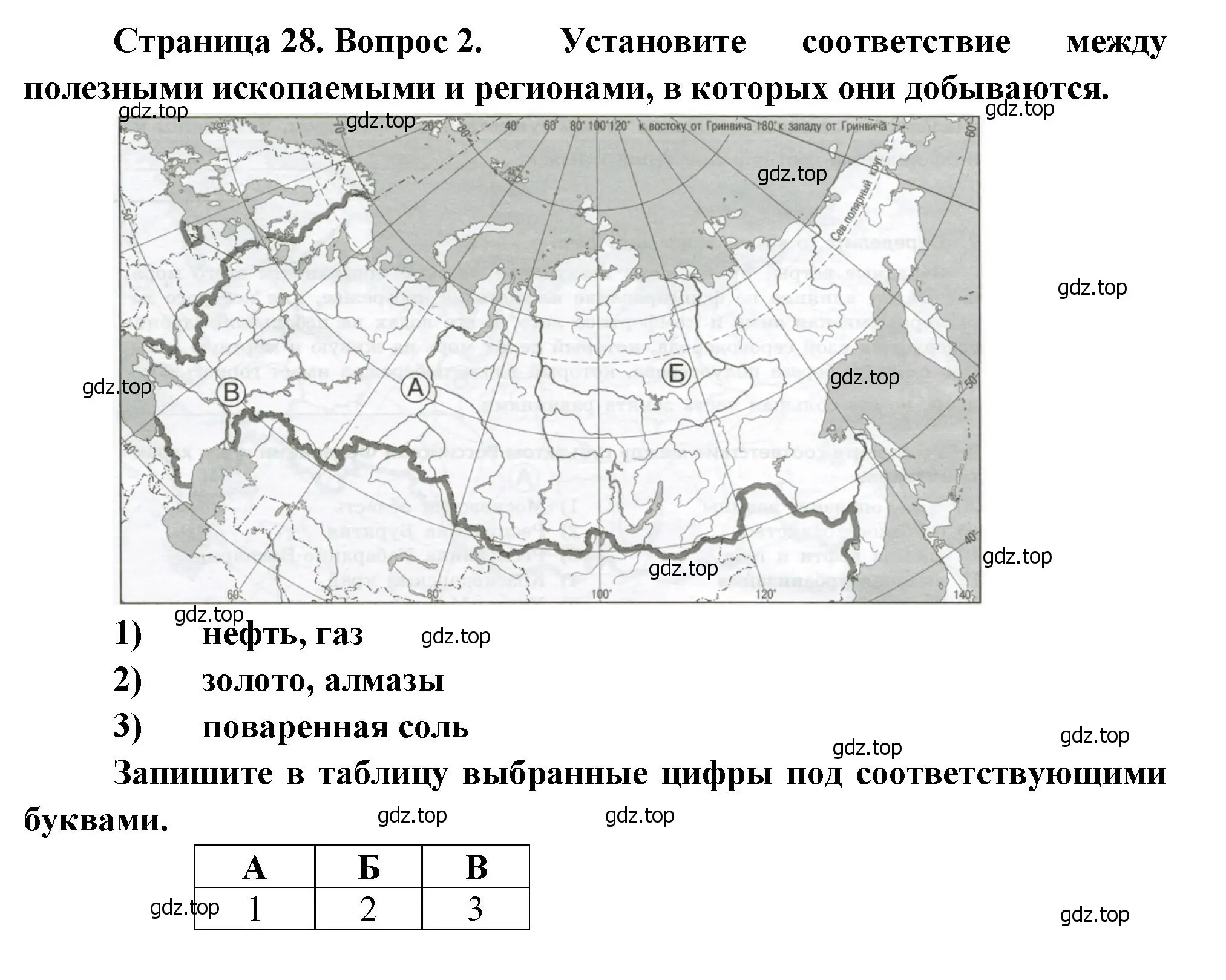 Решение номер 2 (страница 28) гдз по географии 8 класс Бондарева, Шидловский, проверочные работы