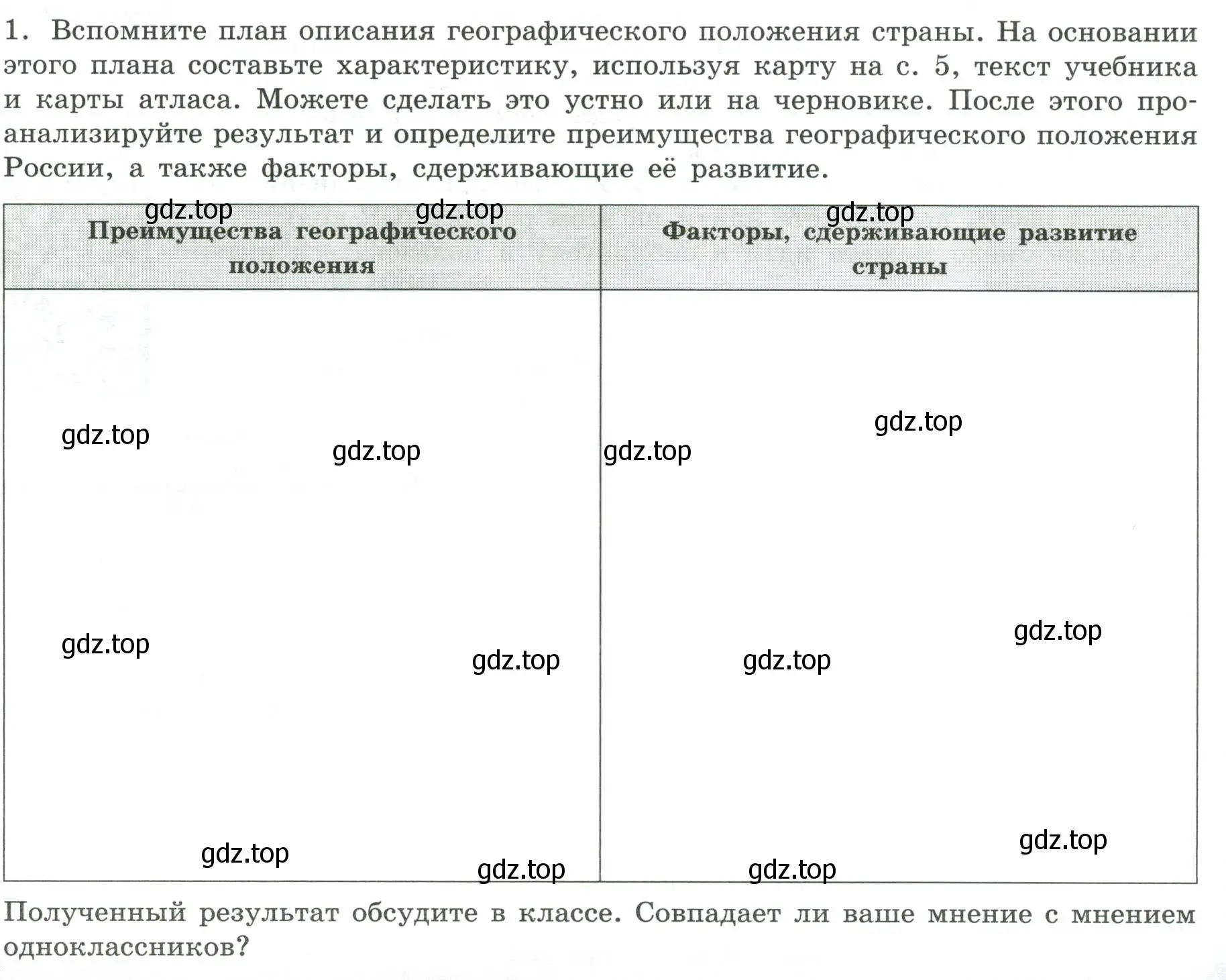 Условие номер 1 (страница 4) гдз по географии 8 класс Дубинина, практические работы