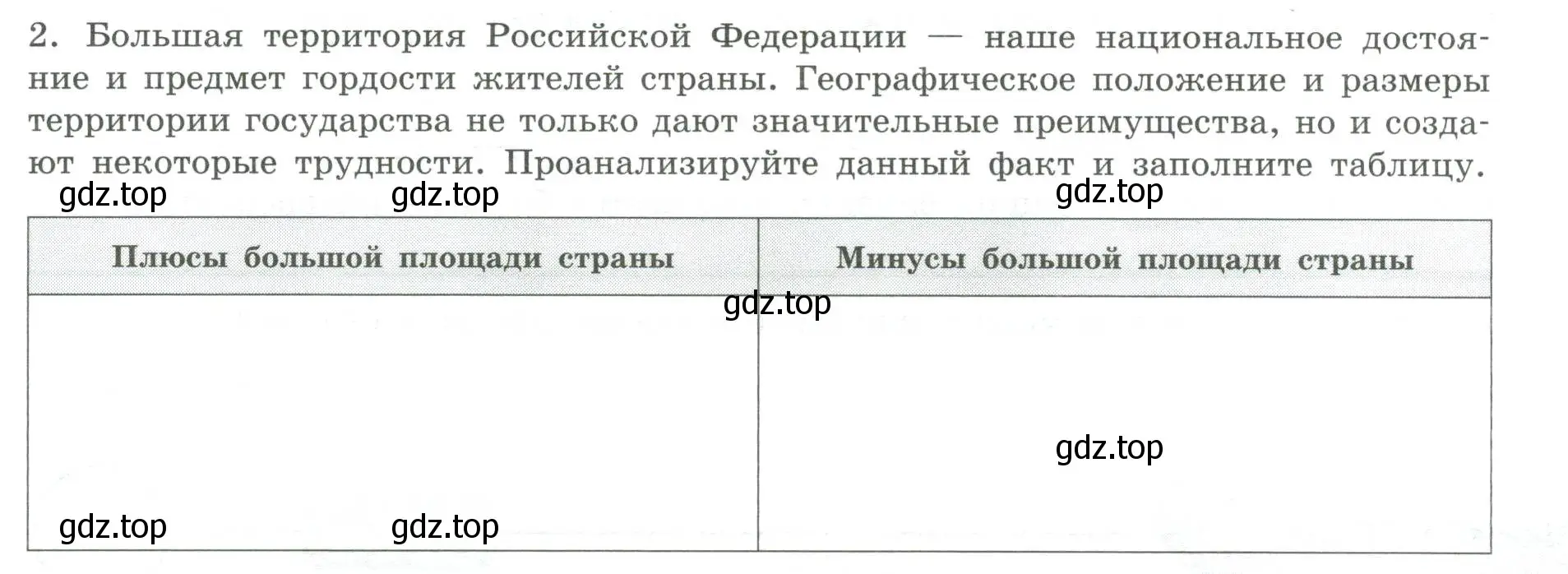 Условие номер 2 (страница 5) гдз по географии 8 класс Дубинина, практические работы