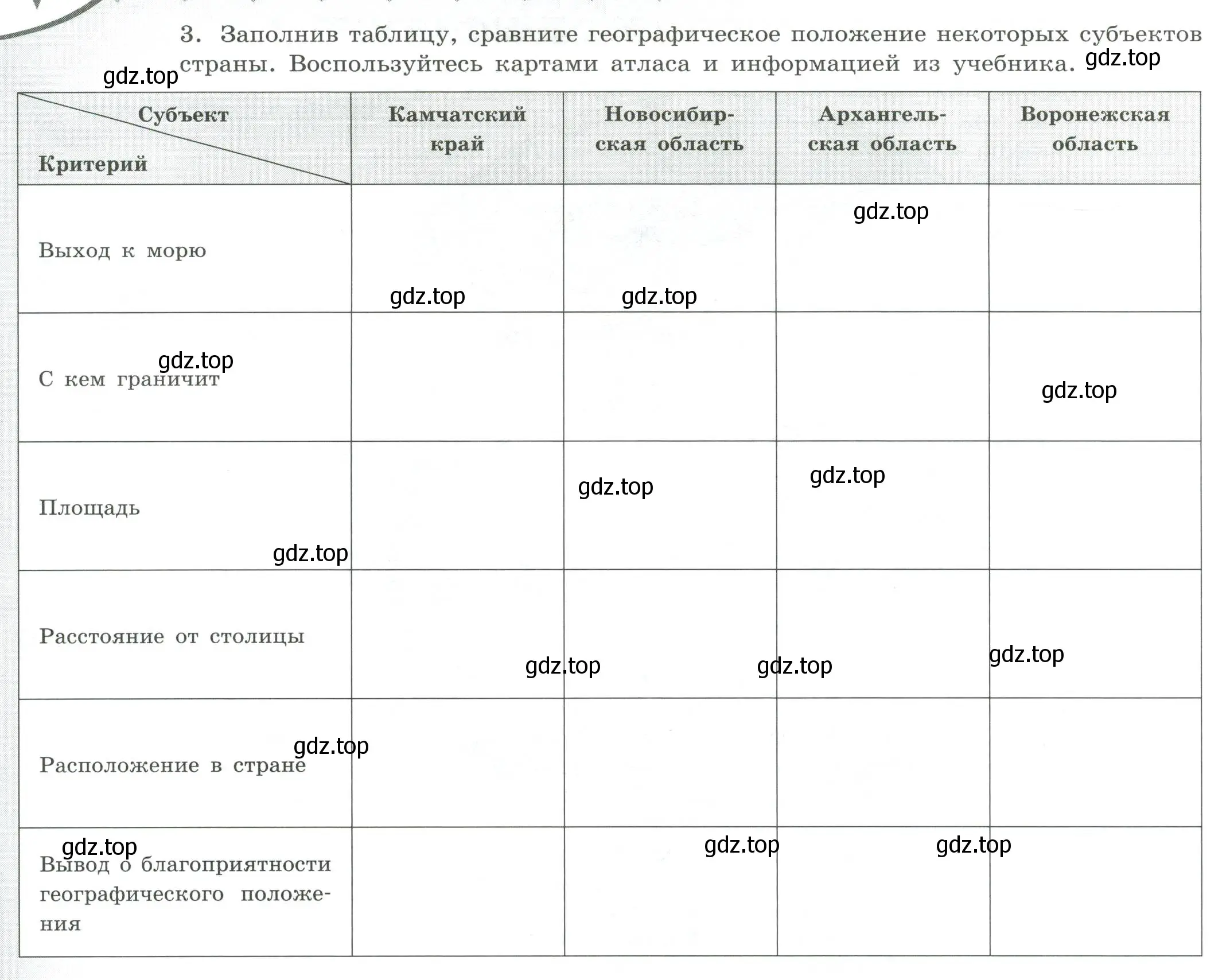 Условие номер 3 (страница 6) гдз по географии 8 класс Дубинина, практические работы