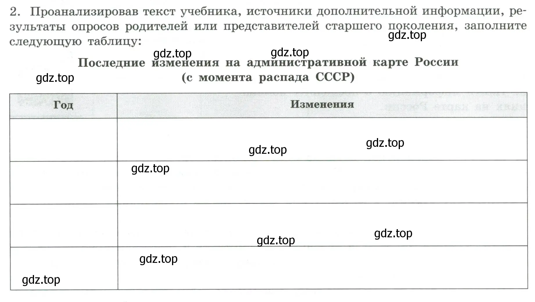 Условие номер 2 (страница 8) гдз по географии 8 класс Дубинина, практические работы