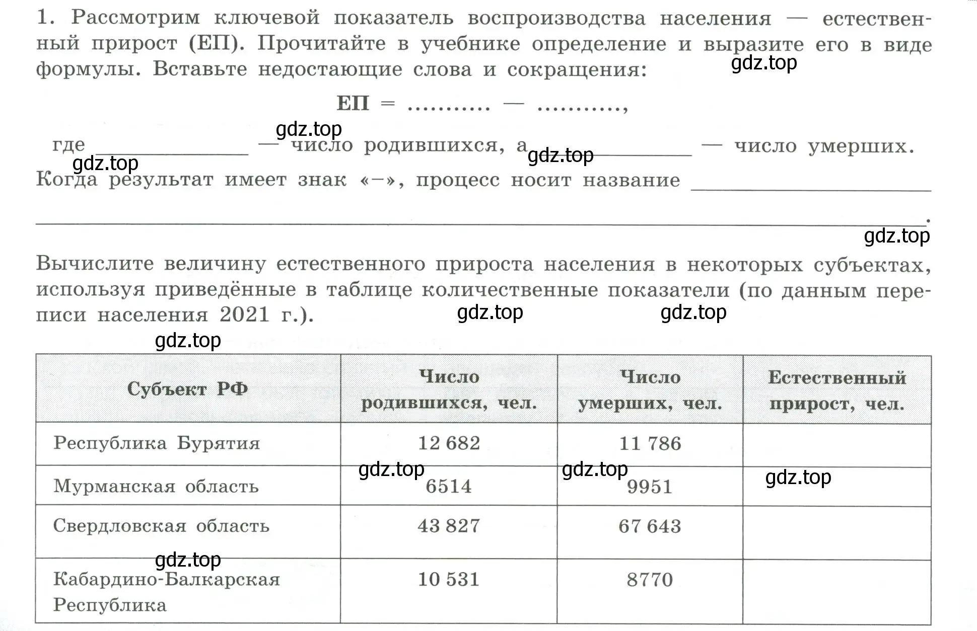 Условие номер 1 (страница 19) гдз по географии 8 класс Дубинина, практические работы