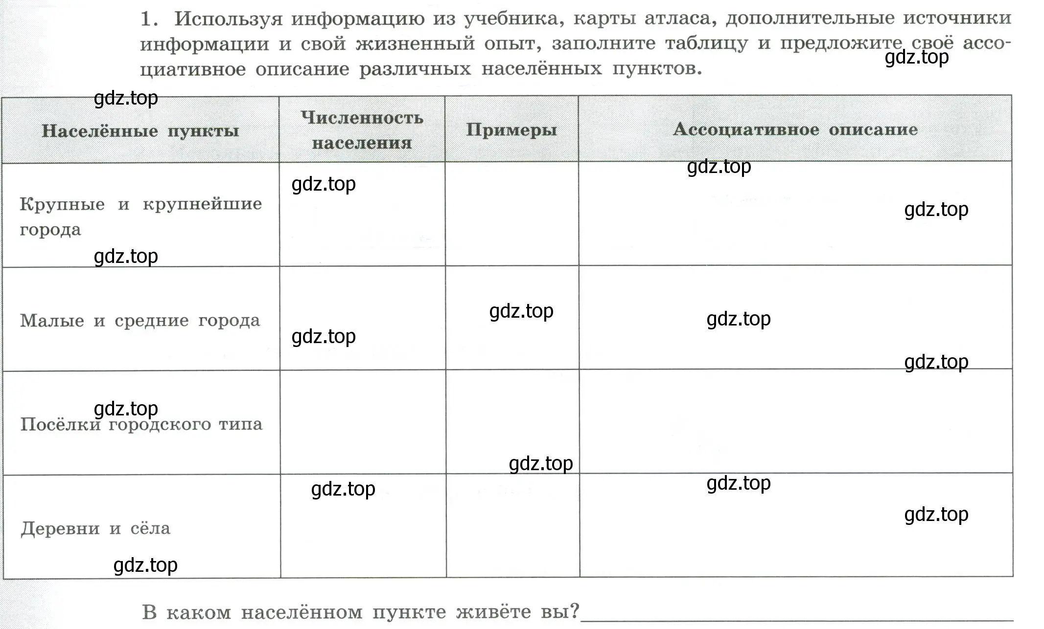 Условие номер 1 (страница 24) гдз по географии 8 класс Дубинина, практические работы