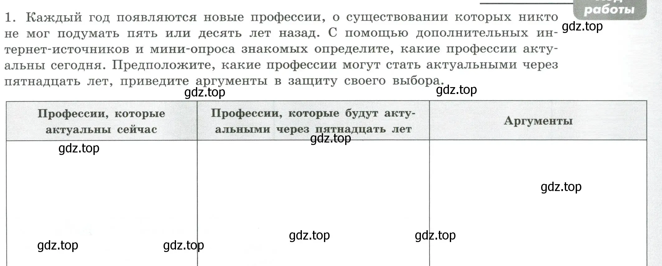 Условие номер 1 (страница 27) гдз по географии 8 класс Дубинина, практические работы