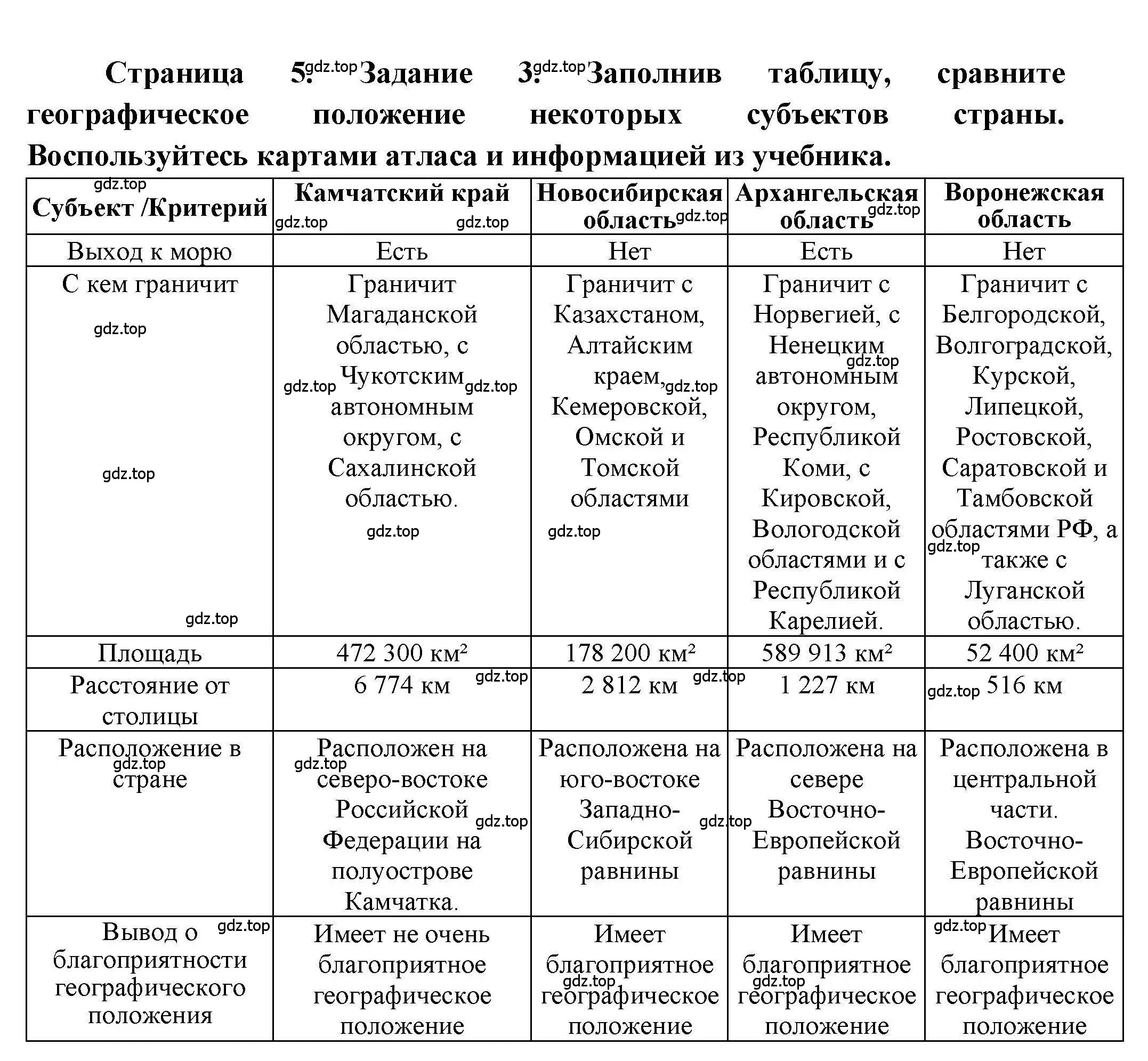 Решение номер 3 (страница 6) гдз по географии 8 класс Дубинина, практические работы