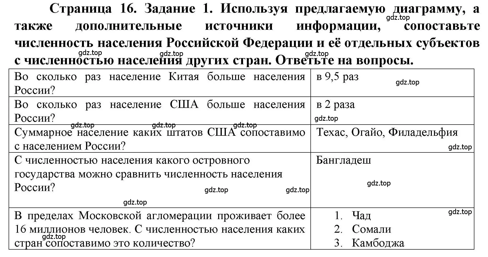 Решение номер 1 (страница 16) гдз по географии 8 класс Дубинина, практические работы