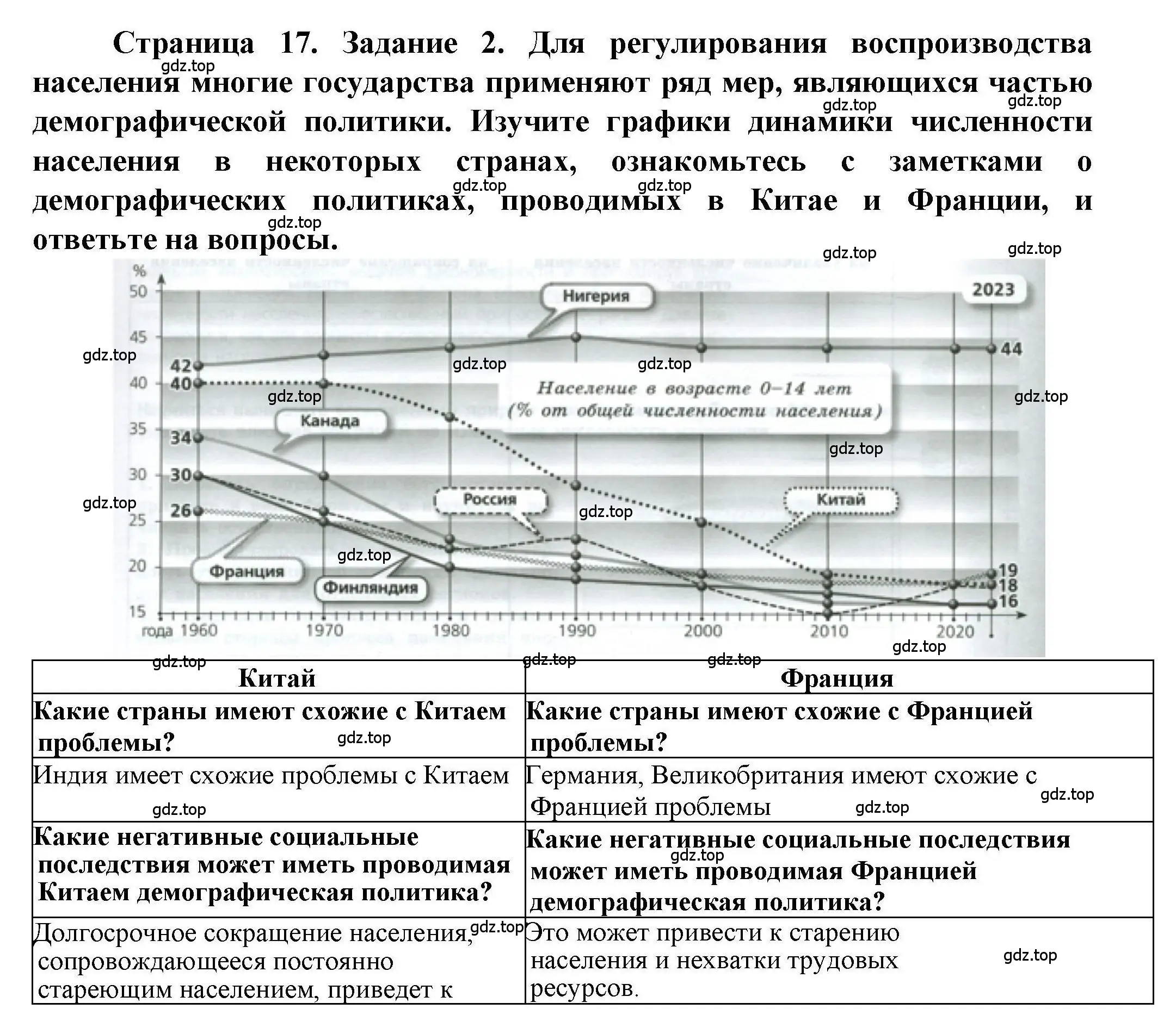 Решение номер 2 (страница 16) гдз по географии 8 класс Дубинина, практические работы