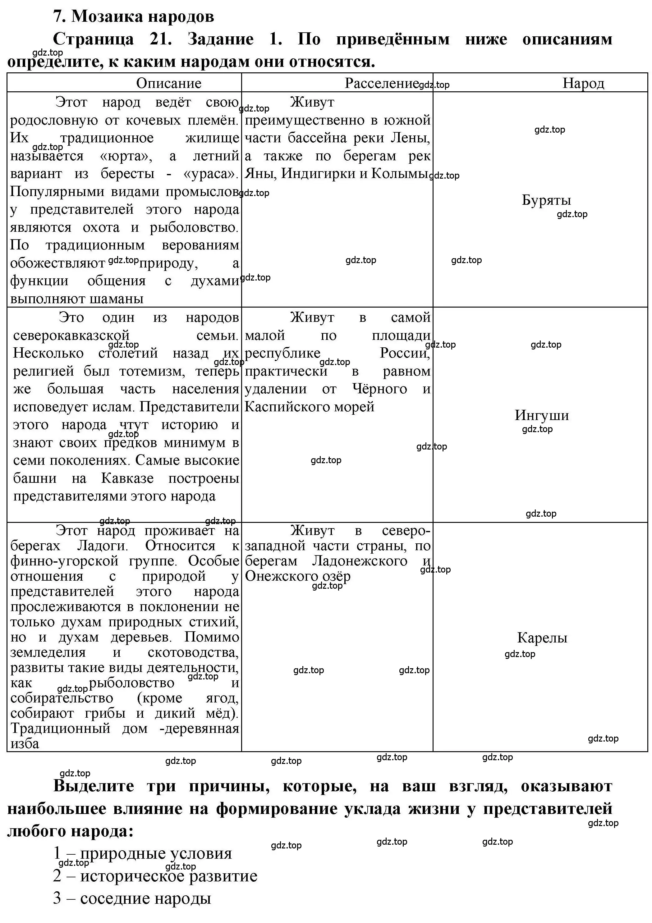 Решение номер 1 (страница 21) гдз по географии 8 класс Дубинина, практические работы