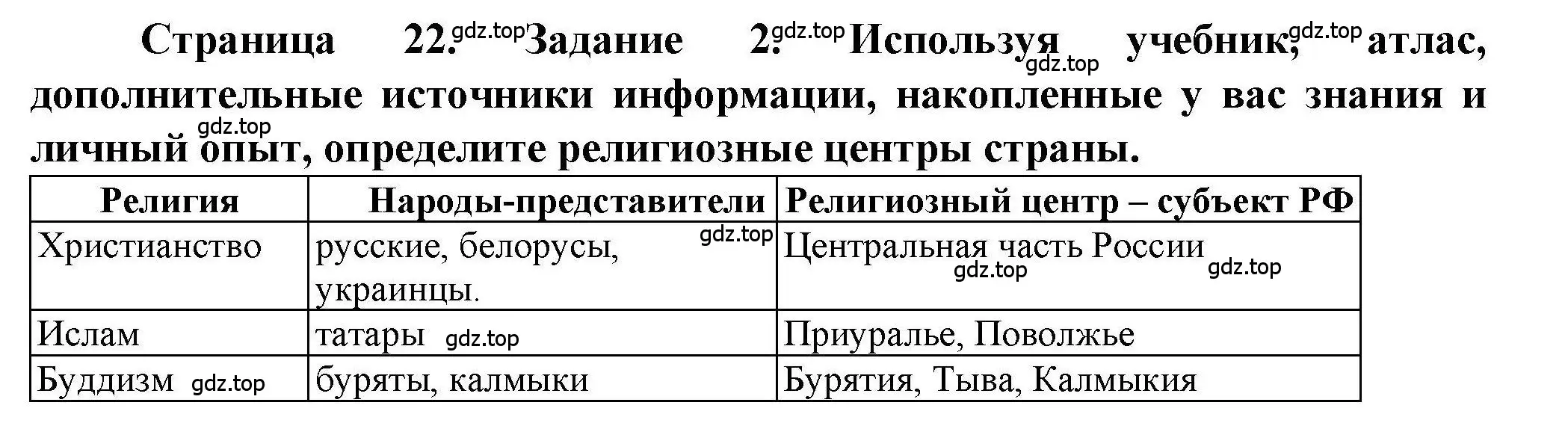 Решение номер 2 (страница 22) гдз по географии 8 класс Дубинина, практические работы