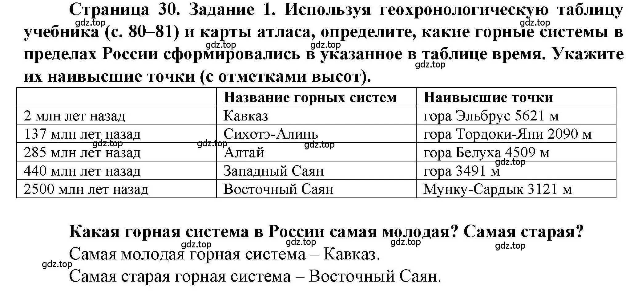 Решение номер 1 (страница 30) гдз по географии 8 класс Дубинина, практические работы