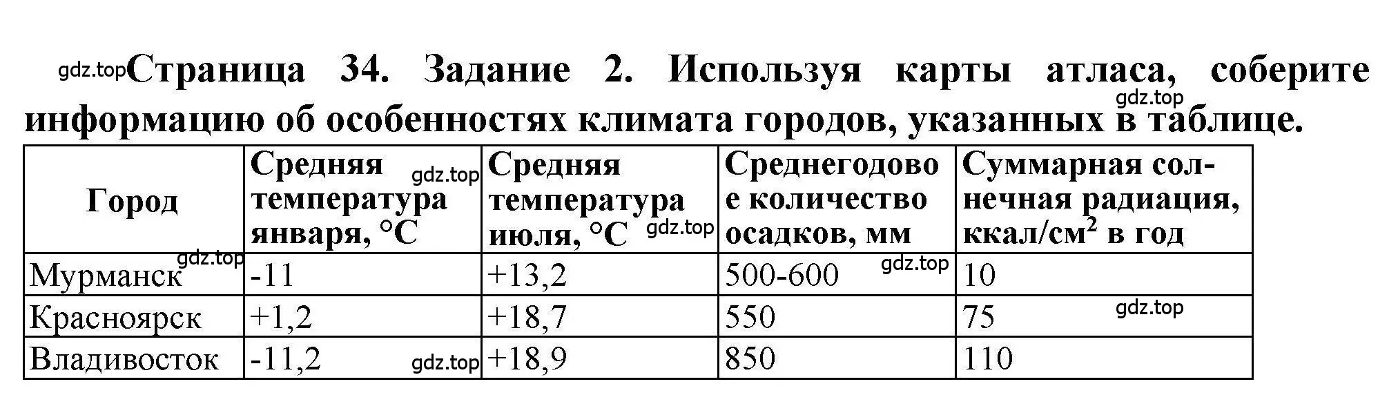 Решение номер 2 (страница 34) гдз по географии 8 класс Дубинина, практические работы