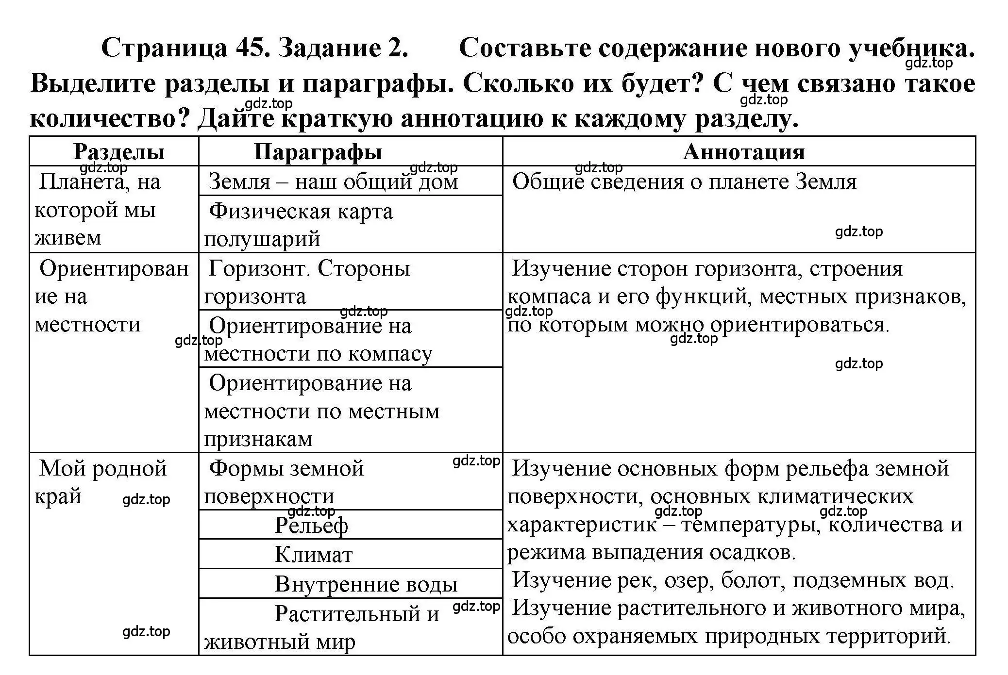 Решение номер 2 (страница 45) гдз по географии 8 класс Дубинина, практические работы