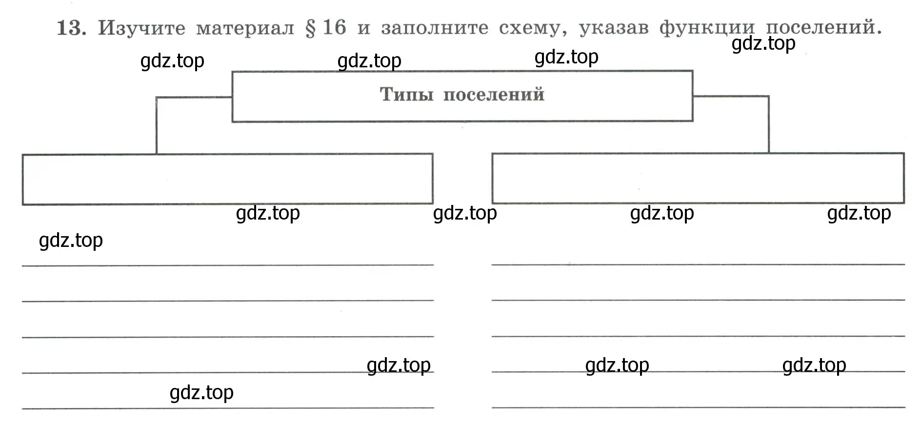 Условие номер 13 (страница 19) гдз по географии 8 класс Николина, мой тренажёр