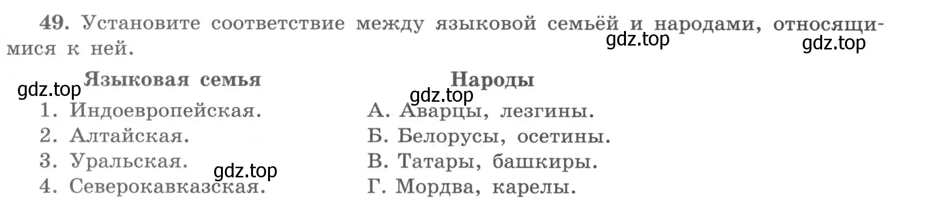 Условие номер 49 (страница 31) гдз по географии 8 класс Николина, мой тренажёр