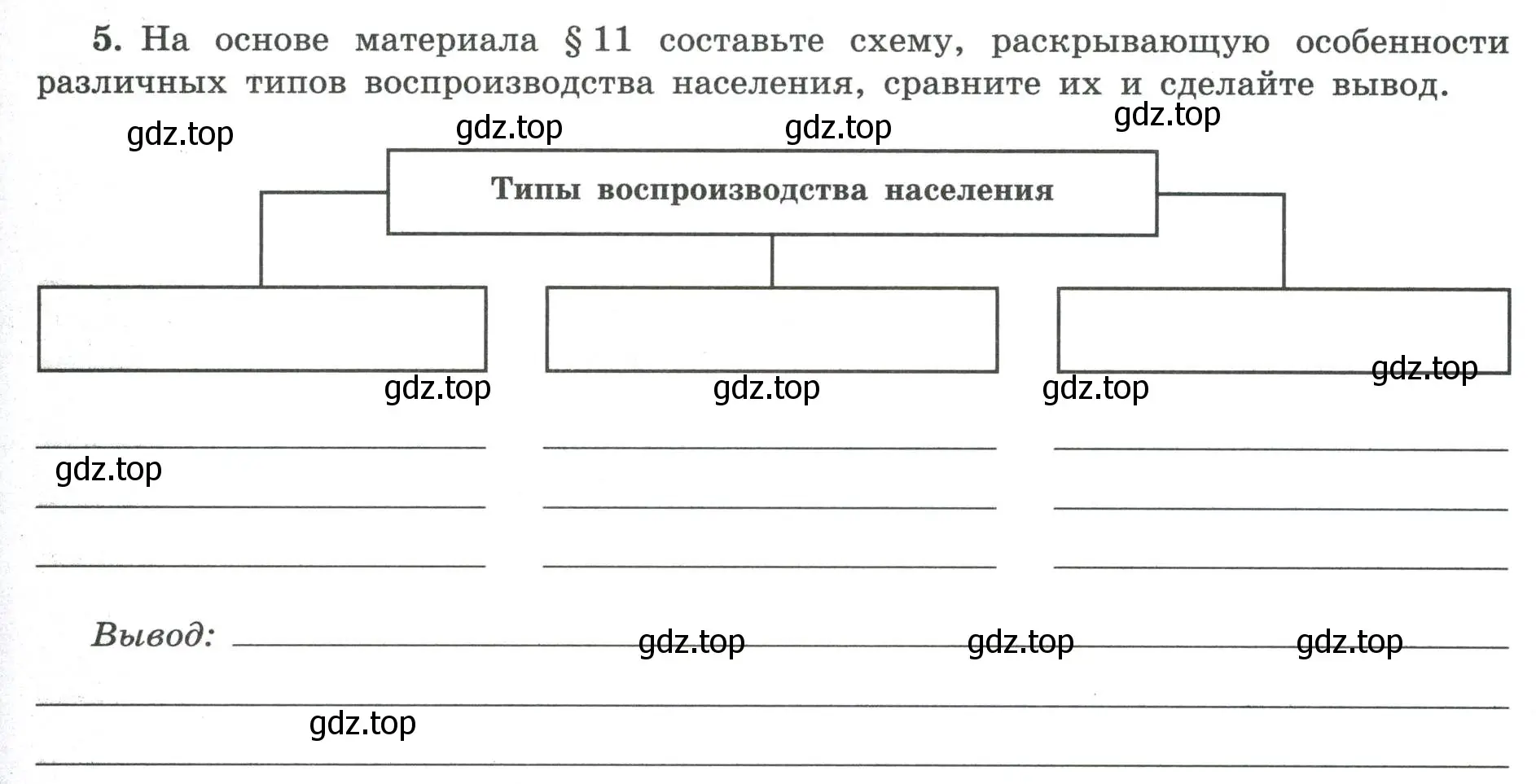 Условие номер 5 (страница 15) гдз по географии 8 класс Николина, мой тренажёр