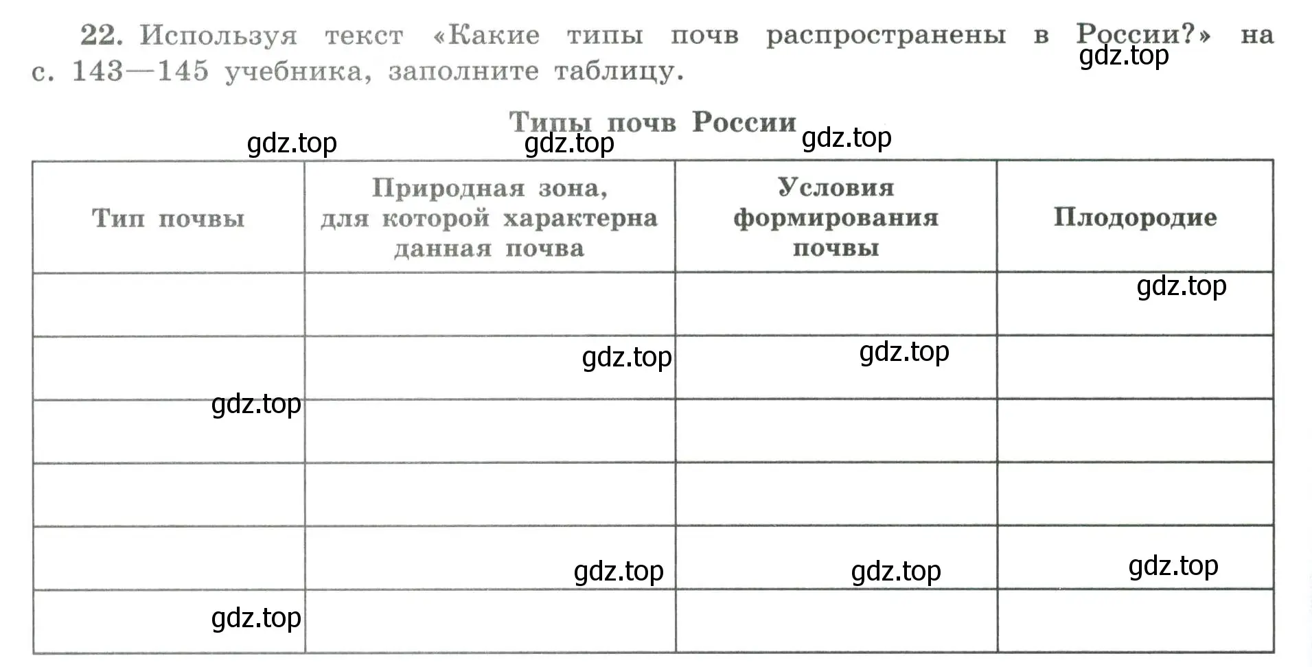 Условие номер 22 (страница 40) гдз по географии 8 класс Николина, мой тренажёр