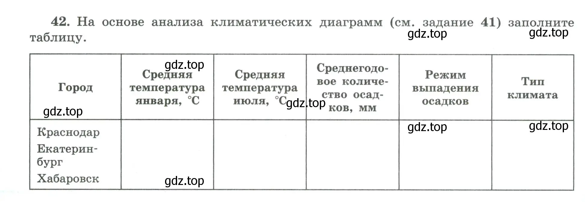 Условие номер 42 (страница 46) гдз по географии 8 класс Николина, мой тренажёр