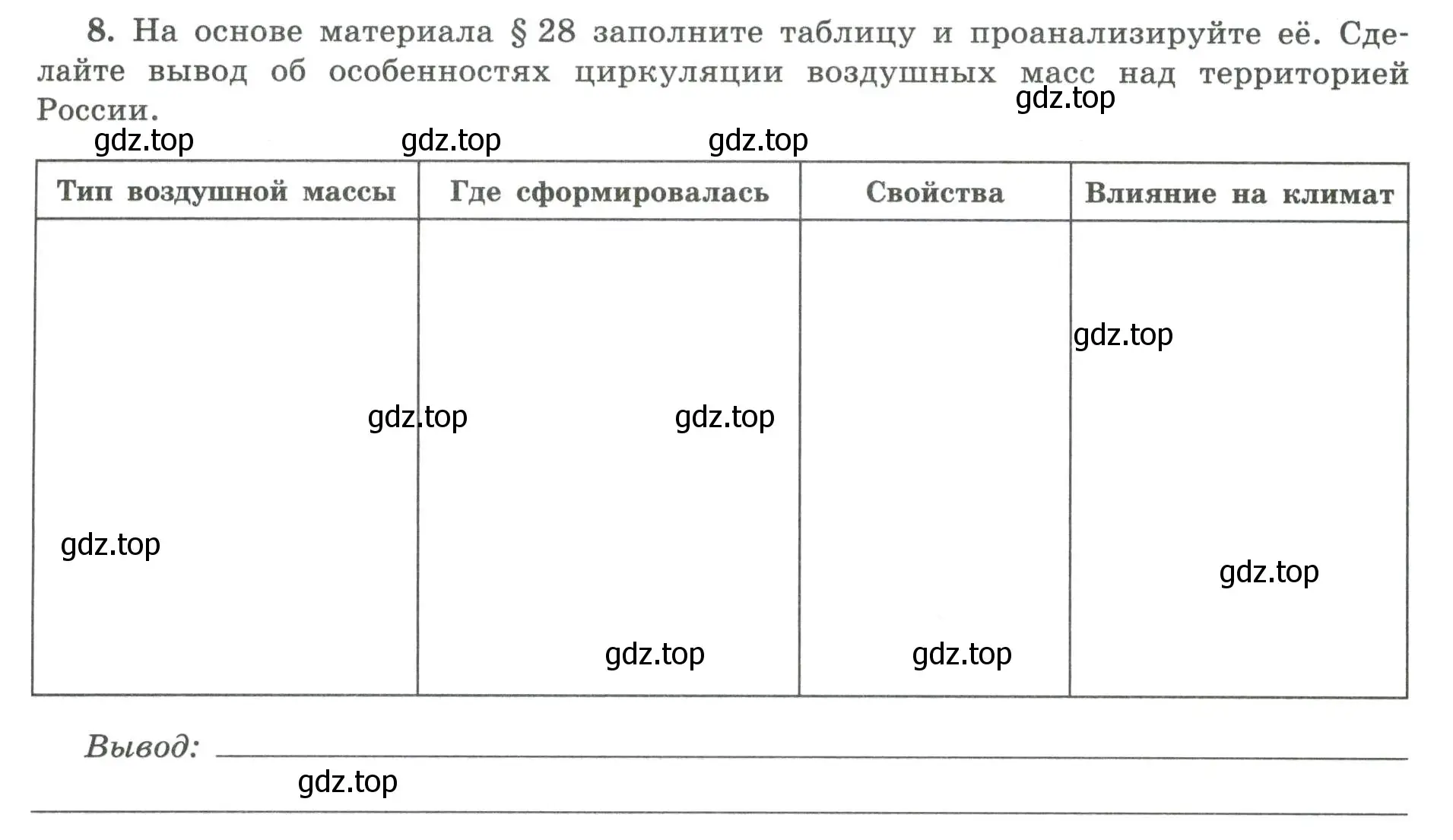 Условие номер 8 (страница 35) гдз по географии 8 класс Николина, мой тренажёр