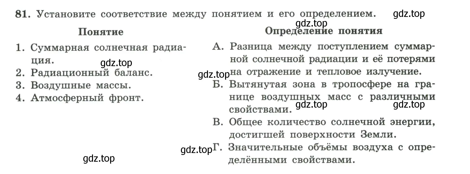 Условие номер 81 (страница 57) гдз по географии 8 класс Николина, мой тренажёр