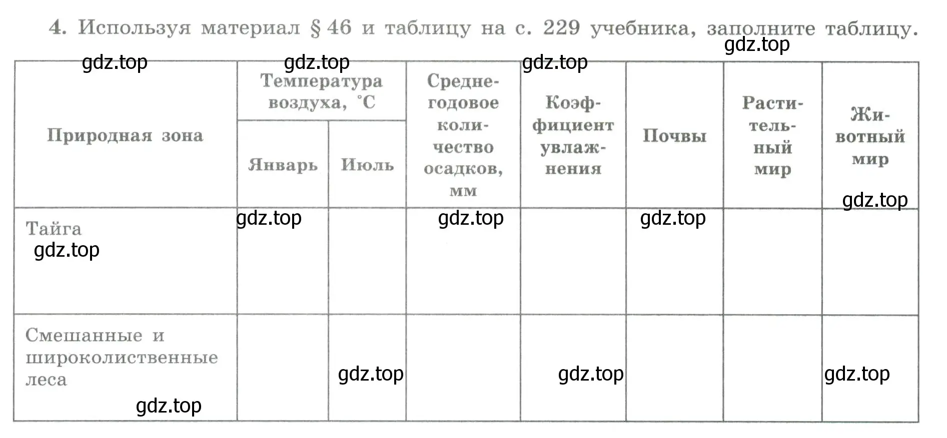 Условие номер 4 (страница 61) гдз по географии 8 класс Николина, мой тренажёр