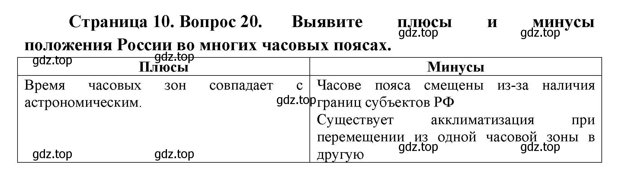 Решение номер 20 (страница 10) гдз по географии 8 класс Николина, мой тренажёр