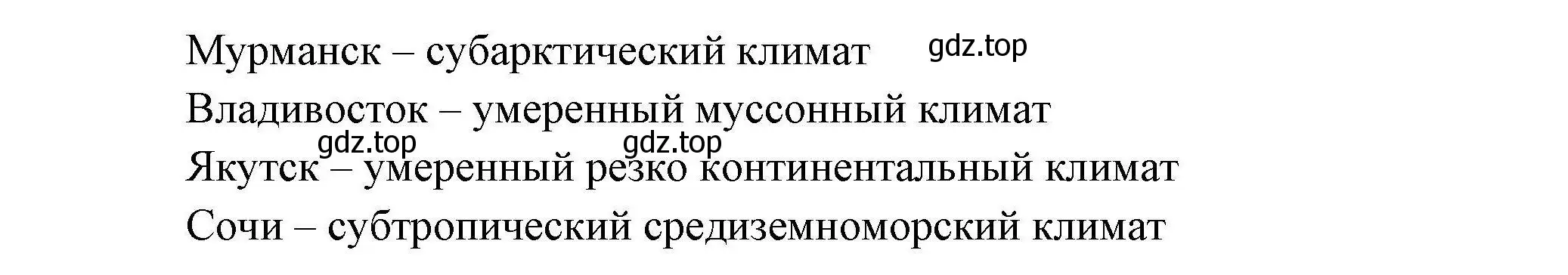 Решение номер 14 (страница 38) гдз по географии 8 класс Николина, мой тренажёр