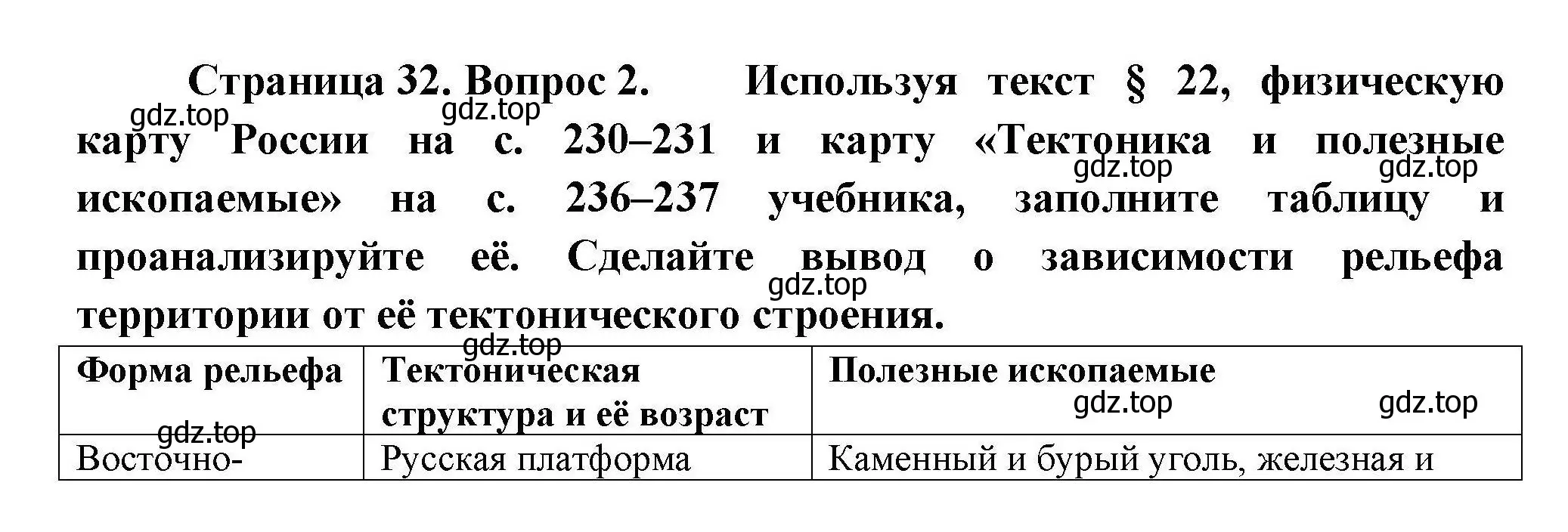 Решение номер 2 (страница 32) гдз по географии 8 класс Николина, мой тренажёр