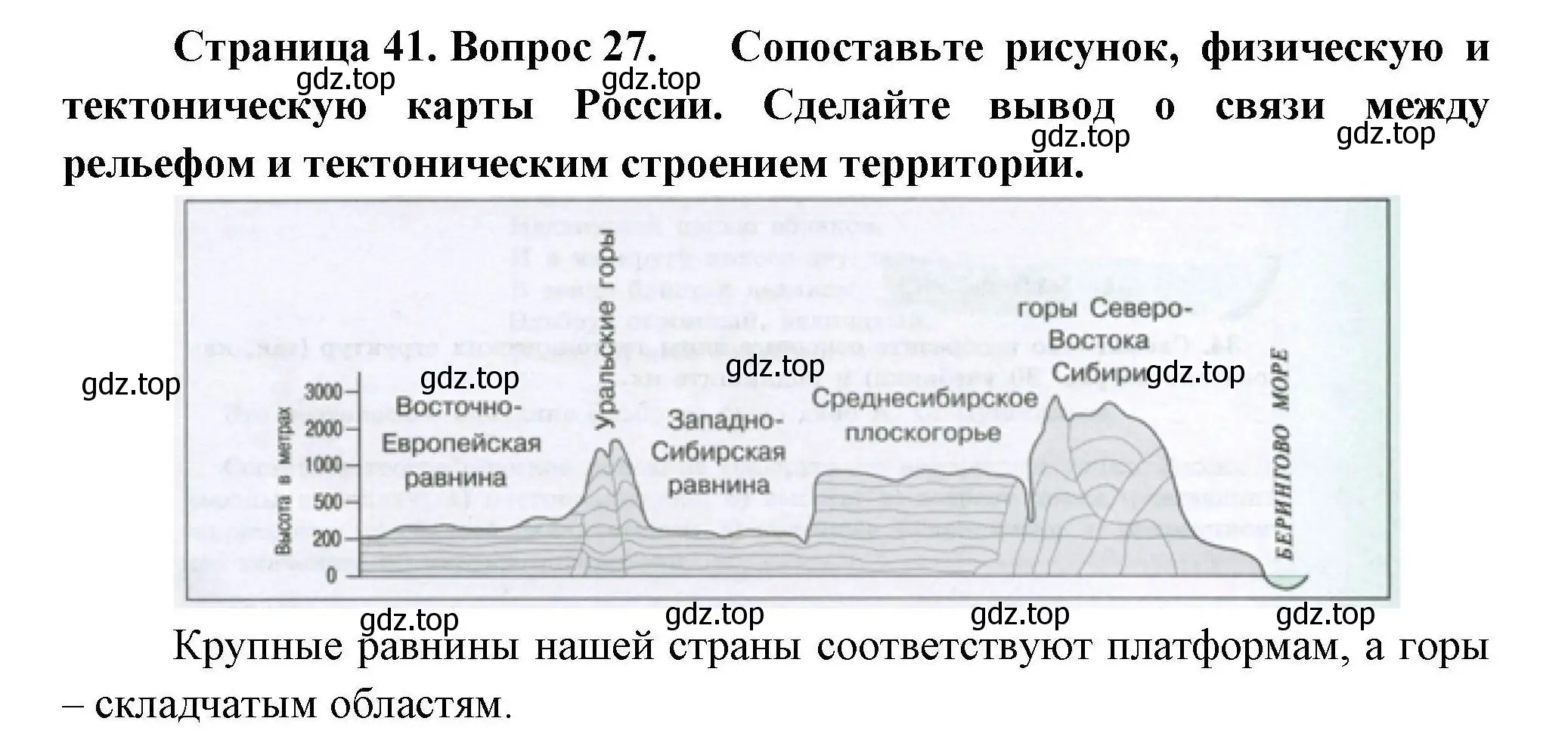 Решение номер 27 (страница 41) гдз по географии 8 класс Николина, мой тренажёр